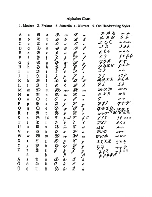 click for pop-up viewer