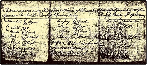 A copy of the Oath of Allegiance signatures from the Pink John and William