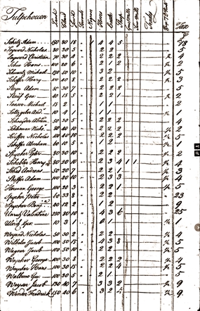 To view or copy full size, click on image - click Backspace to return