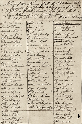 1754 Ship Recovery Passenger Manifest